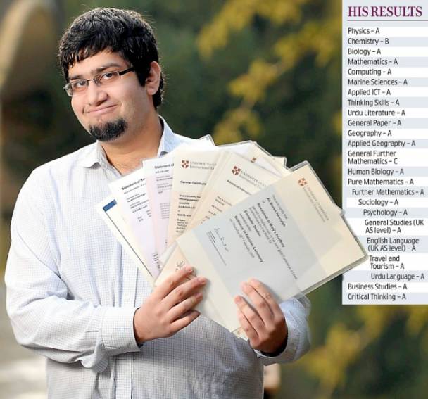 World Record of Pakistani Student