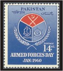 Armed Forces Day