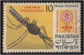 Malaria Eradication