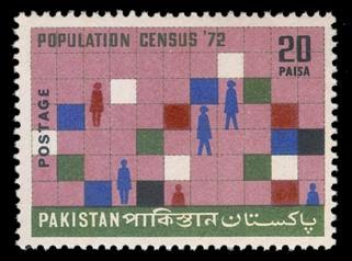 Century of Population Census