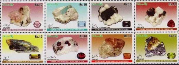 GEMS AND MINERALS OF PAKISTAN