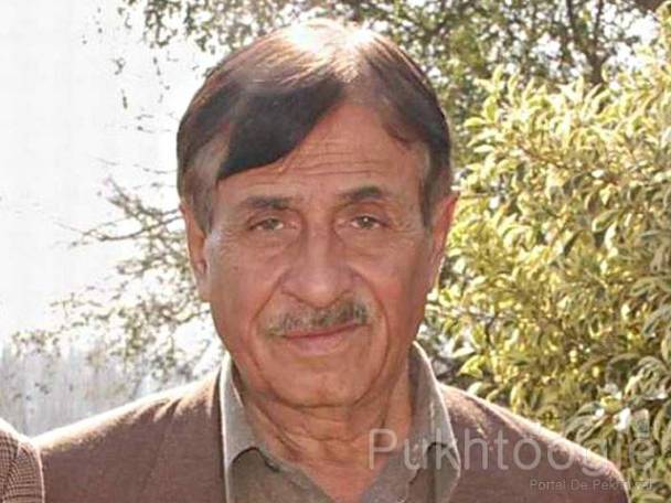 Dr. Muhammad Azam Azam