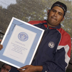 World Record of Weight Lifting by Ear